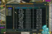 魔力宝贝私服跨服PK技巧全解析