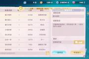 魔力宝贝私服隐藏任务汇总 完成任务奖励丰厚