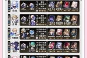 魔力宝贝私服副本掉落解析 稀有装备获取技巧