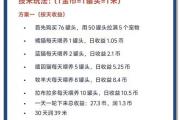 魔力百科金币获取全攻略 轻松赚取金币的技巧